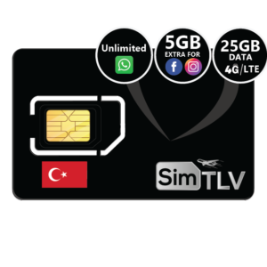 כרטיס סים מקומי לטורקיה בנפח 25GB ל-28 יום