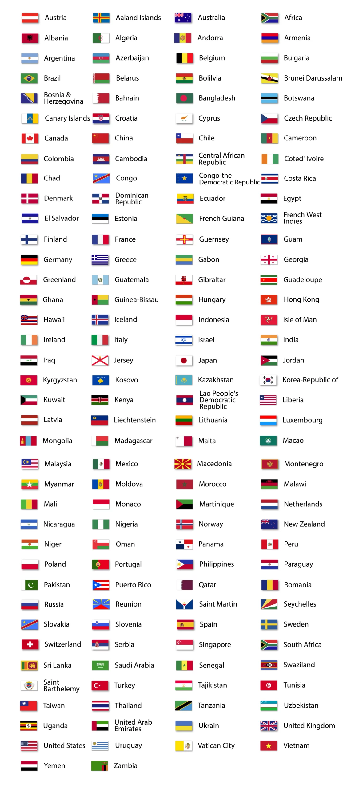 SIMTLV Global Card 148 Countries